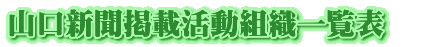 山口新聞掲載活動組織一覧表　